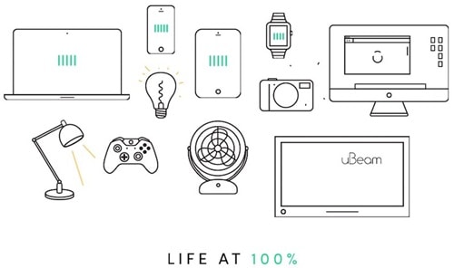 Skema Wireless Charging