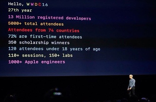 Pembukaan Acara WWDC 2016 Pembukaan Acara WWDC 2016