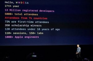 Acara WWDC 2016 Telah Dimulai!